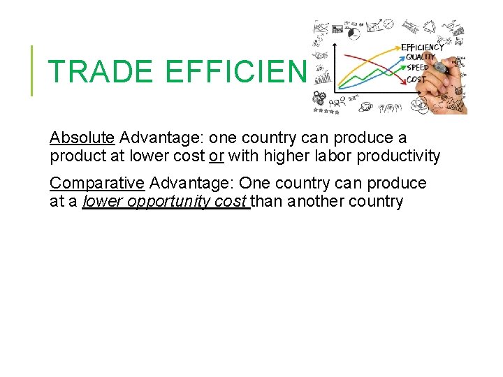 TRADE EFFICIENCY Absolute Advantage: one country can produce a product at lower cost or