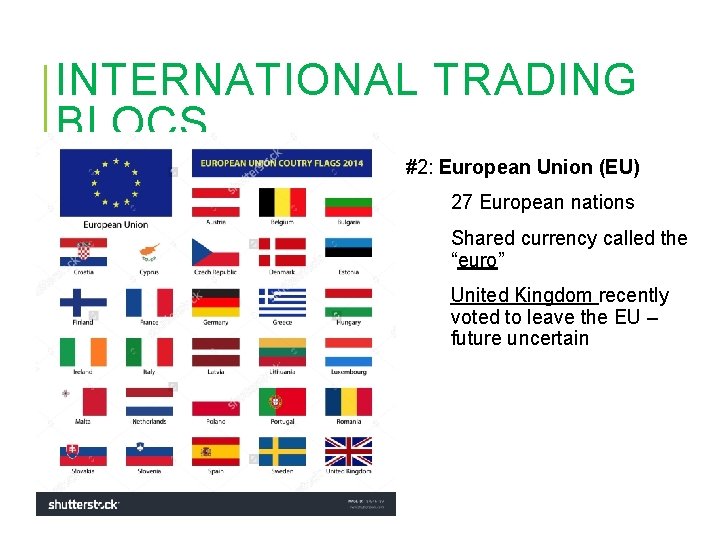INTERNATIONAL TRADING BLOCS #2: European Union (EU) 27 European nations Shared currency called the