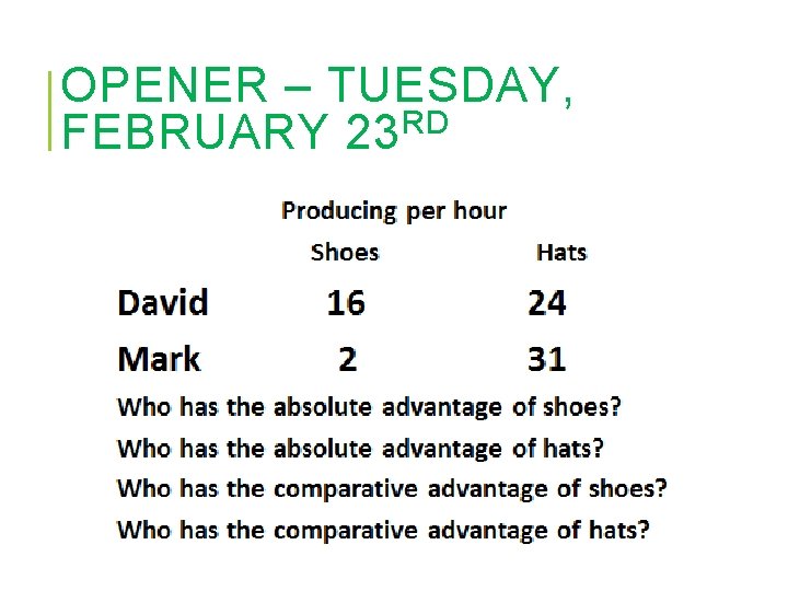 OPENER – TUESDAY, FEBRUARY 23 RD 