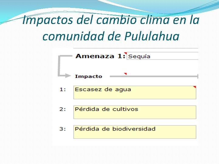 Impactos del cambio clima en la comunidad de Pululahua 