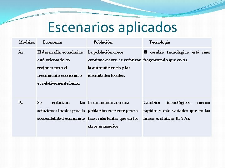 Escenarios aplicados Modelos A 2 Economía Población El desarrollo económico La población crece Tecnología