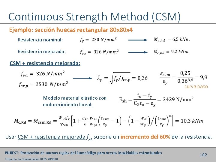 Continuous Strength Method (CSM) Ejemplo: sección huecas rectangular 80 x 4 Resistencia nominal: Resistencia