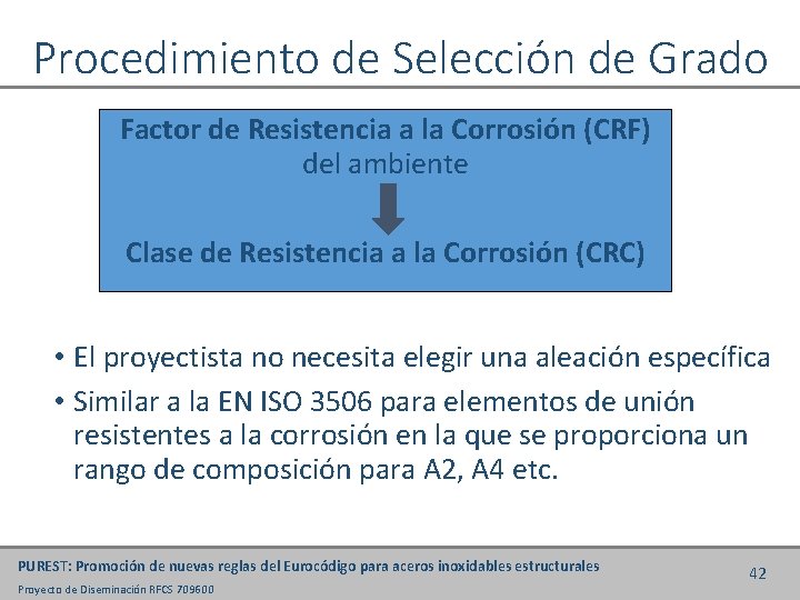 Procedimiento de Selección de Grado Factor de Resistencia a la Corrosión (CRF) del ambiente