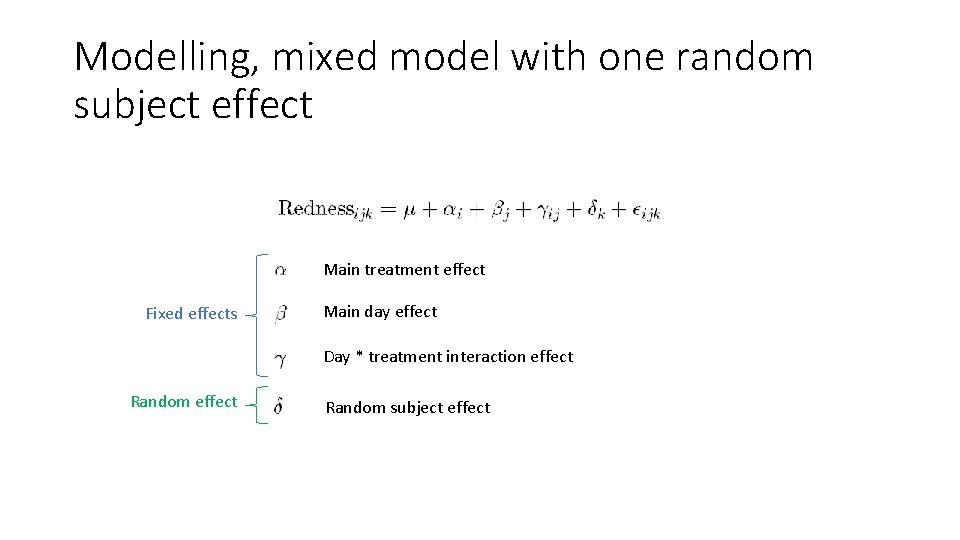 Modelling, mixed model with one random subject effect Main treatment effect Fixed effects Main