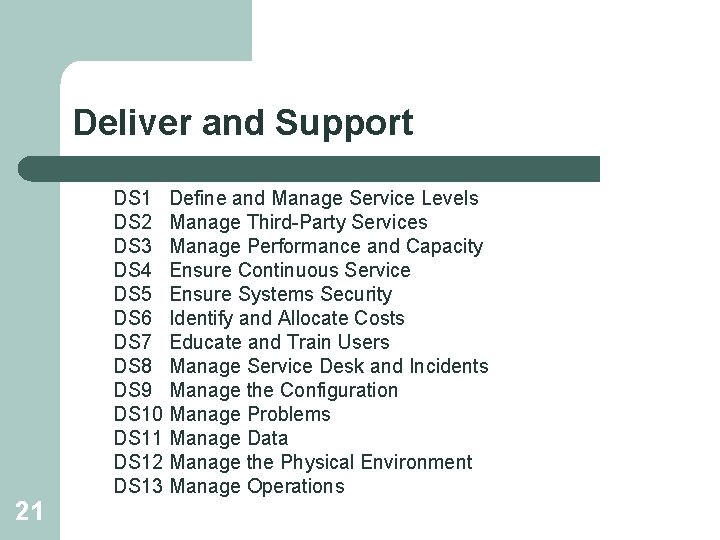Deliver and Support 21 DS 1 Define and Manage Service Levels DS 2 Manage