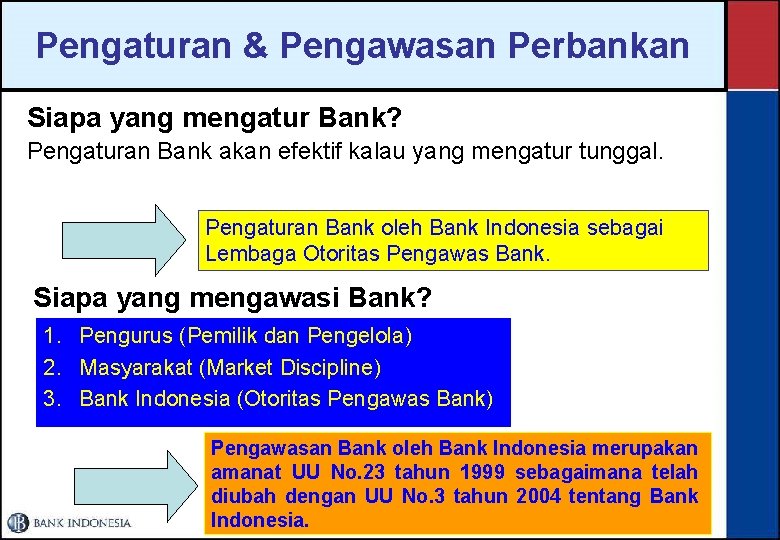 Pengaturan & Pengawasan Perbankan Siapa yang mengatur Bank? Pengaturan Bank akan efektif kalau yang