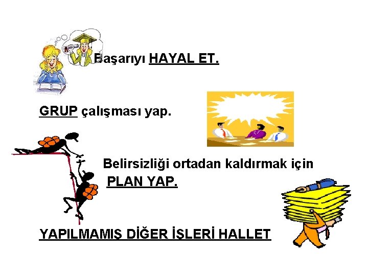 Başarıyı HAYAL ET. GRUP çalışması yap. Belirsizliği ortadan kaldırmak için PLAN YAPILMAMIŞ DİĞER İŞLERİ