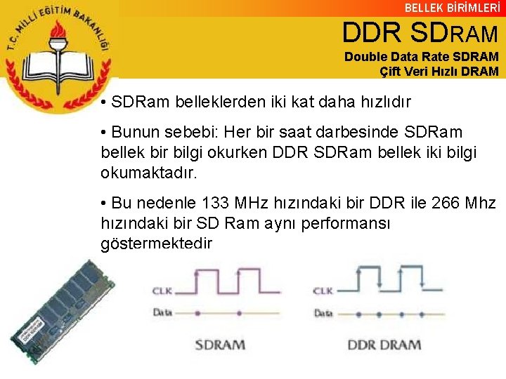 BELLEK BİRİMLERİ DDR SDRAM Double Data Rate SDRAM Çift Veri Hızlı DRAM • SDRam