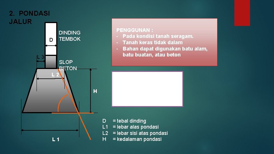 2. PONDASI JALUR D PENGGUNAN : - Pada kondisi tanah seragam. - Tanah keras