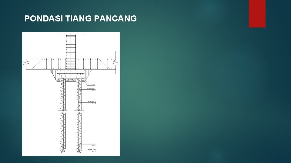 PONDASI TIANG PANCANG 