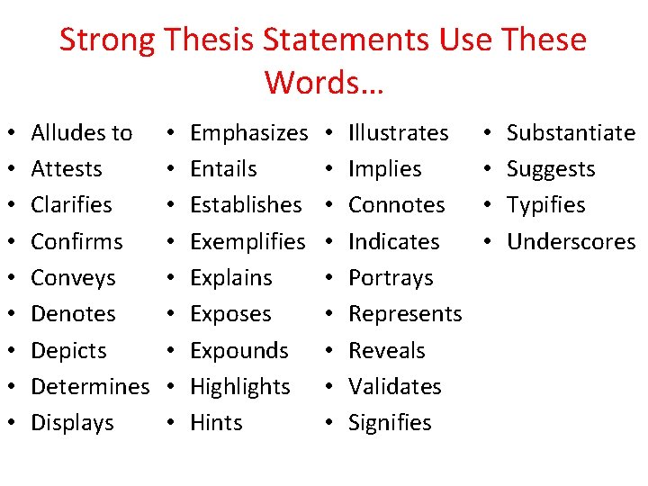 Strong Thesis Statements Use These Words… • • • Alludes to Attests Clarifies Confirms