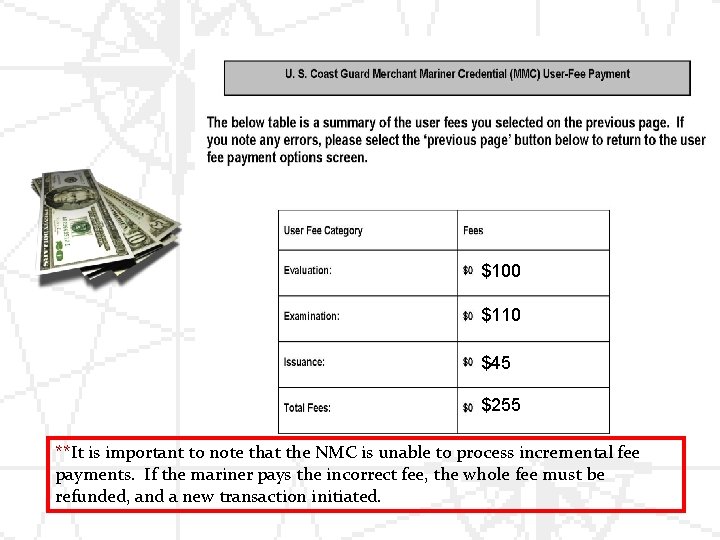 Fees $100 $110 $45 $255 **It is important to note that the NMC is