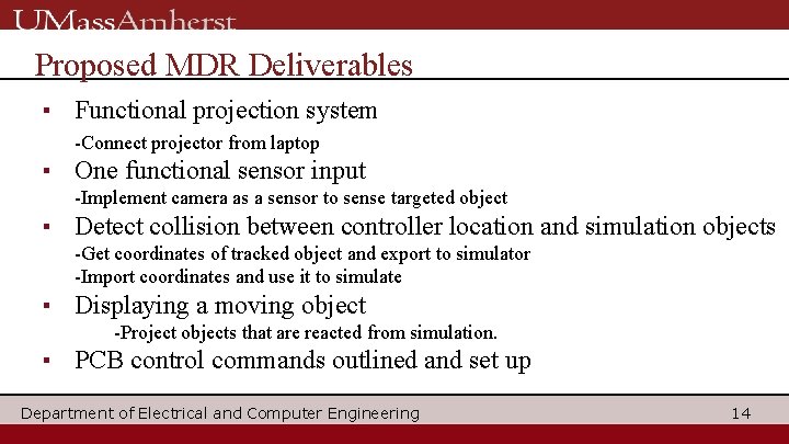 Proposed MDR Deliverables ▪ Functional projection system -Connect projector from laptop ▪ One functional