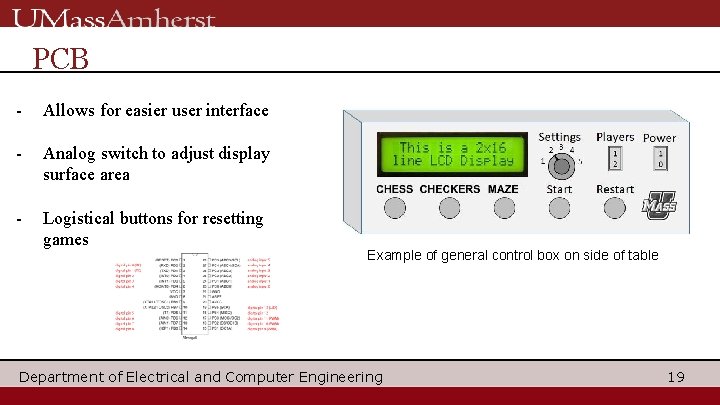 PCB - Allows for easier user interface - Analog switch to adjust display surface