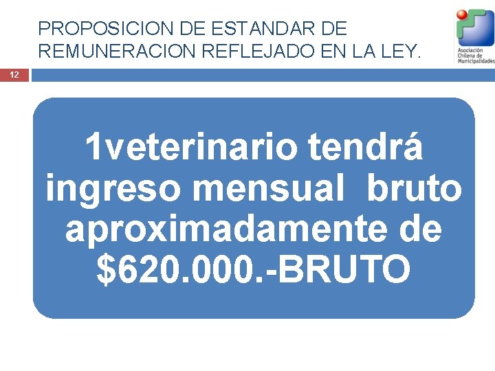 PROPOSICION DE ESTANDAR DE REMUNERACION REFLEJADO EN LA LEY. 12 1 veterinario tendrá ingreso