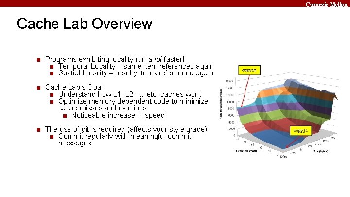 Carnegie Mellon Cache Lab Overview ■ Programs exhibiting locality run a lot faster! ■