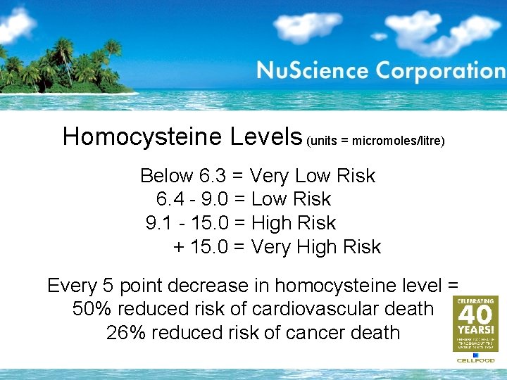 Homocysteine Levels (units = micromoles/litre) Below 6. 3 = Very Low Risk 6. 4