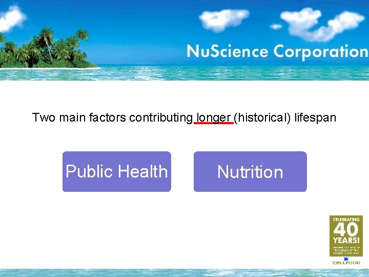 Two main factors contributing longer (historical) lifespan Public Health Nutrition 