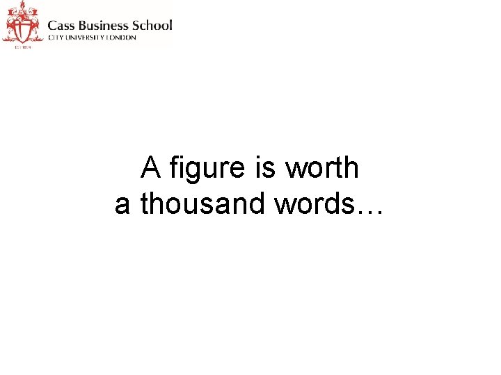 A figure is worth a thousand words… 