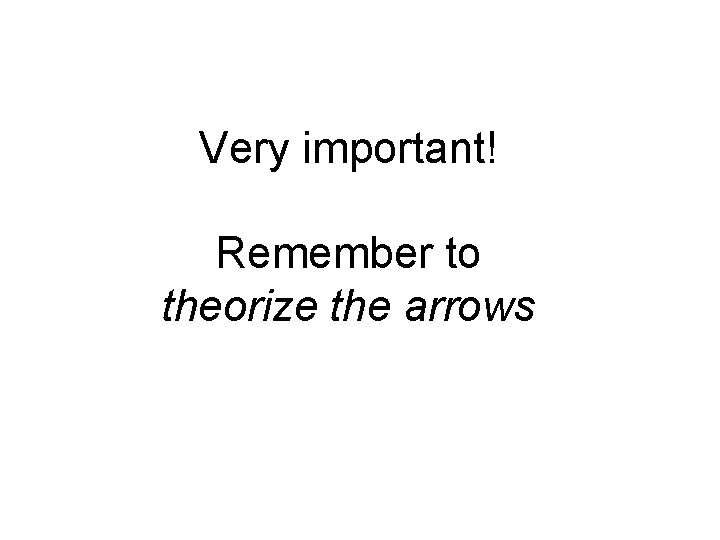 Very important! Remember to theorize the arrows 
