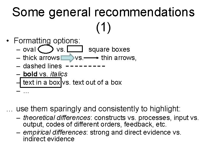 Some general recommendations (1) • Formatting options: – – – oval vs. square boxes