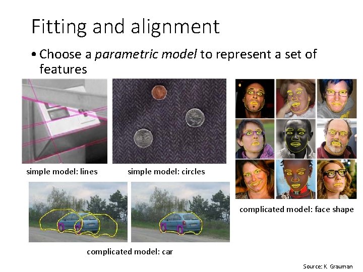 Fitting and alignment • Choose a parametric model to represent a set of features Fitting and alignment • Choose a parametric model to represent a set of features
