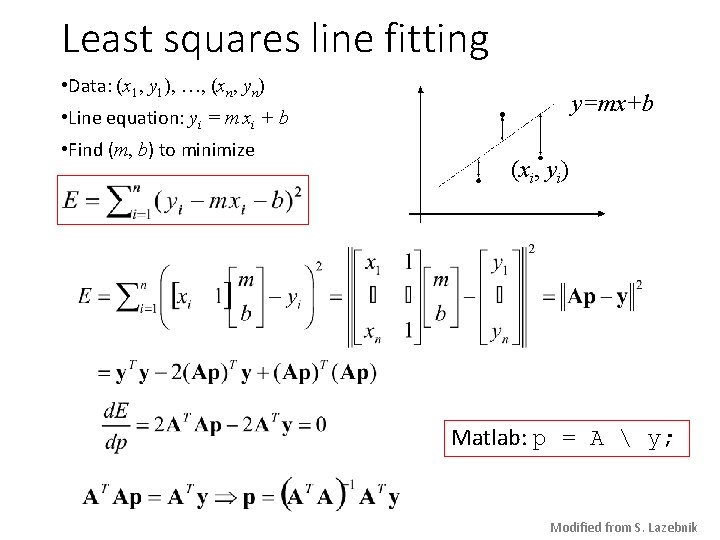 Least squares line fitting • Data: (x 1, y 1), …, (xn, yn) y=mx+b
