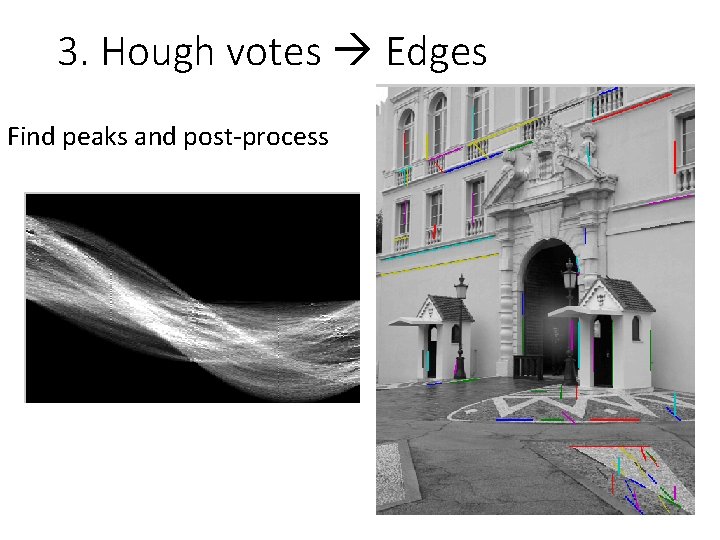 3. Hough votes Edges Find peaks and post-process 