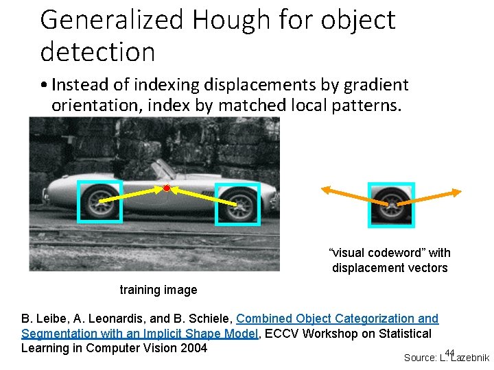 Generalized Hough for object detection • Instead of indexing displacements by gradient orientation, index