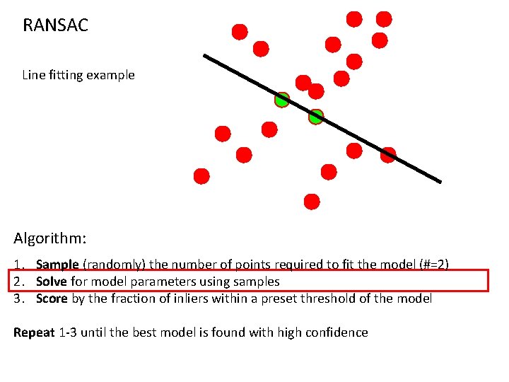 RANSAC Line fitting example Algorithm: 1. Sample (randomly) the number of points required to