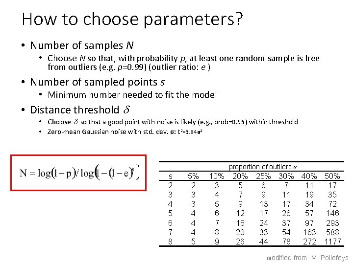 How to choose parameters? • Number of samples N • Choose N so that,