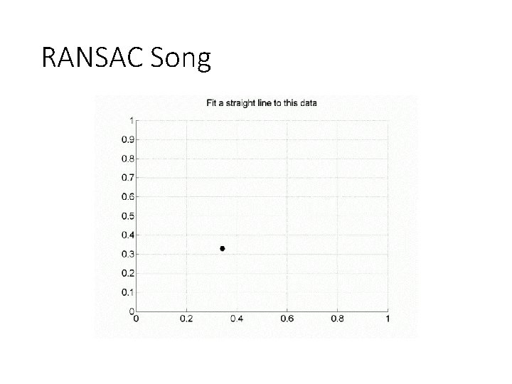 RANSAC Song 