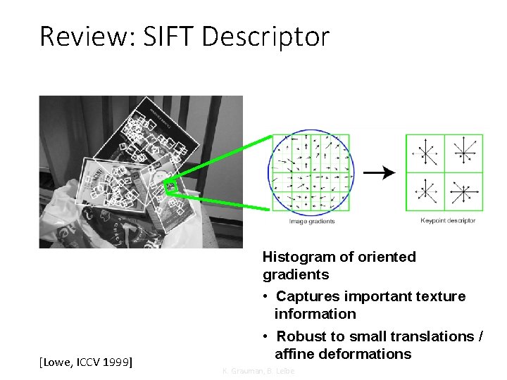 Review: SIFT Descriptor [Lowe, ICCV 1999] Histogram of oriented gradients • Captures important texture