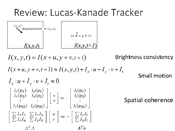 Review: Lucas-Kanade Tracker I(x, y, t) I(x, y, t+1) Brightness consistency Small motion Spatial Review: Lucas-Kanade Tracker I(x, y, t) I(x, y, t+1) Brightness consistency Small motion Spatial