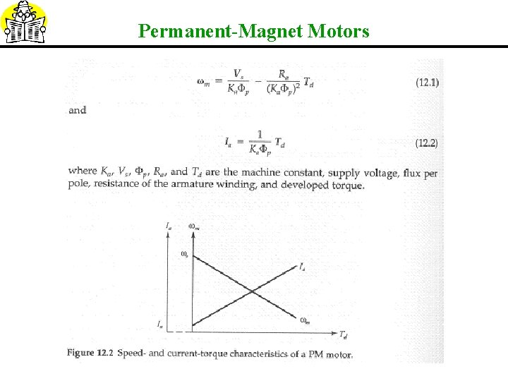 Permanent-Magnet Motors 