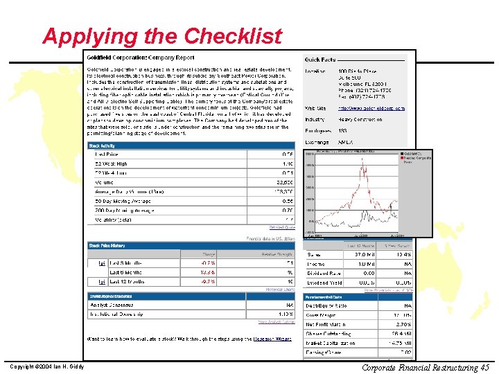 Applying the Checklist Copyright © 2004 Ian H. Giddy Corporate Financial Restructuring 45 