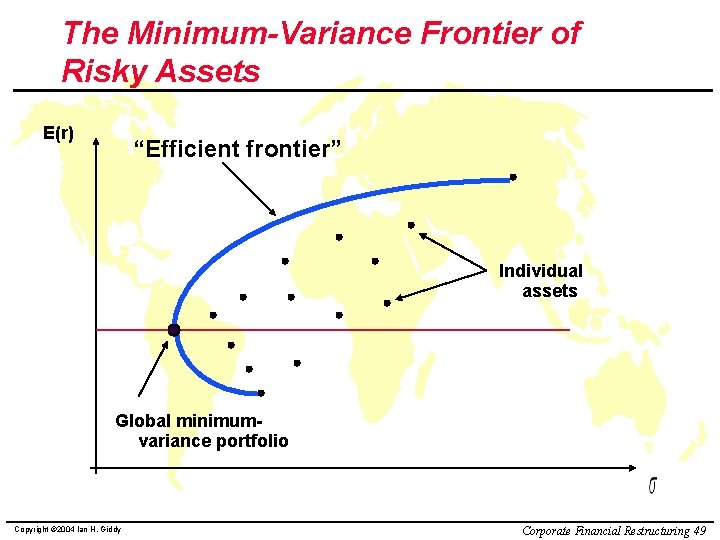 The Minimum-Variance Frontier of Risky Assets E(r) “Efficient frontier” Individual assets Global minimumvariance portfolio