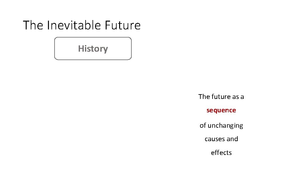 The Inevitable Future History The future as a sequence of unchanging causes and effects