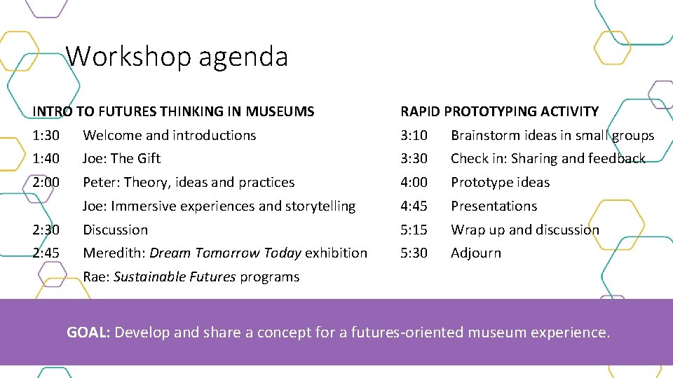 Workshop agenda INTRO TO FUTURES THINKING IN MUSEUMS RAPID PROTOTYPING ACTIVITY 1: 30 Welcome