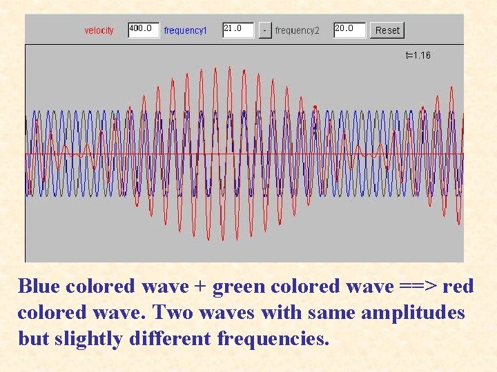 Blue colored wave + green colored wave ==> red colored wave. Two waves with