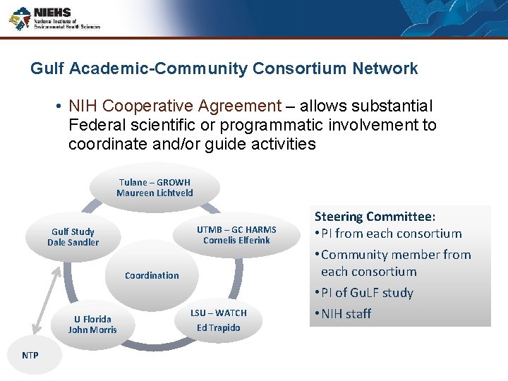 Gulf Academic-Community Consortium Network • NIH Cooperative Agreement – allows substantial Federal scientific or