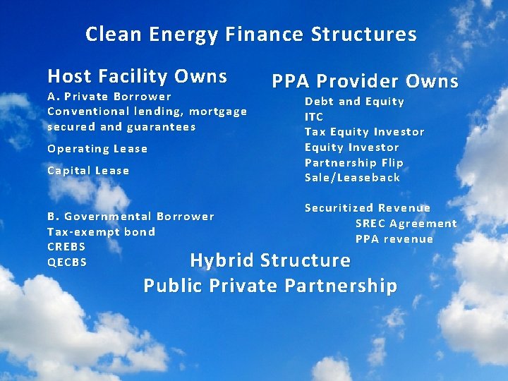 Clean Energy Finance Structures Host Facility Owns A. Private Borrower Conventional lending, mortgage secured