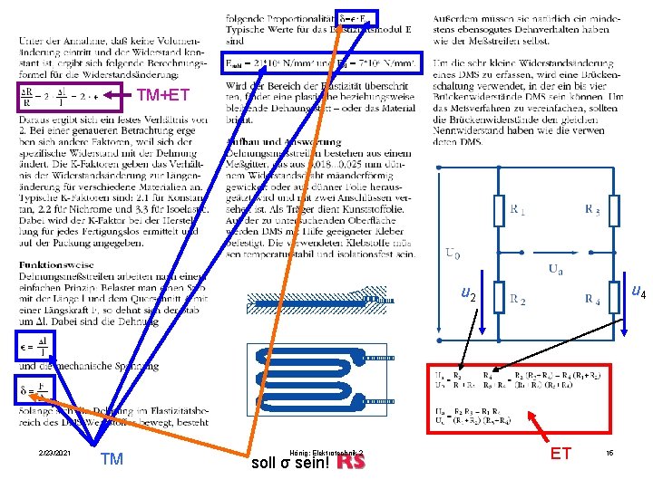 TM+ET u 4 u 2 2/23/2021 TM Hönig: Elektrotechnik 2 soll σ sein! ET
