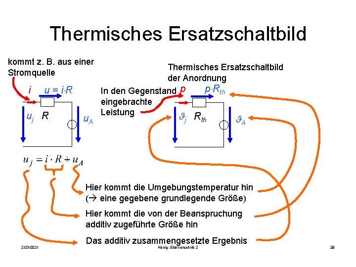 Thermisches Ersatzschaltbild kommt z. B. aus einer Stromquelle i u = i×R uj R