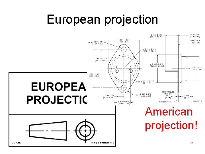 European projection American projection! 2/23/2021 Hönig: Elektrotechnik 2 34 