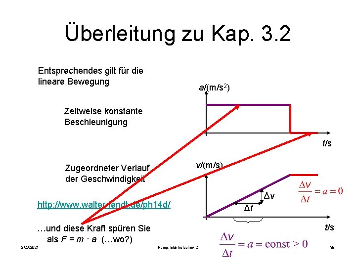 Überleitung zu Kap. 3. 2 Entsprechendes gilt für die lineare Bewegung a/(m/s 2) Zeitweise