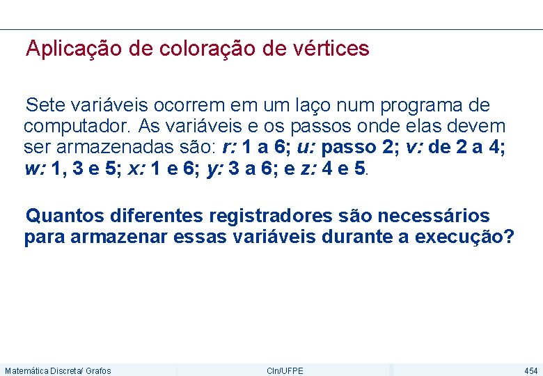 Aplicação de coloração de vértices Sete variáveis ocorrem em um laço num programa de