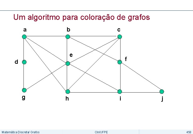 Um algoritmo para coloração de grafos a b c e f d g Matemática