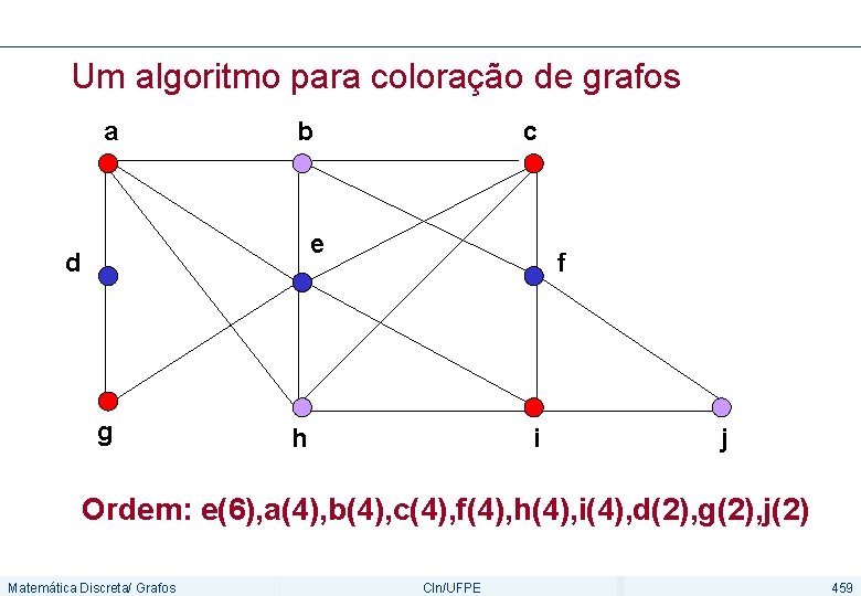 Um algoritmo para coloração de grafos a b c e d g f h