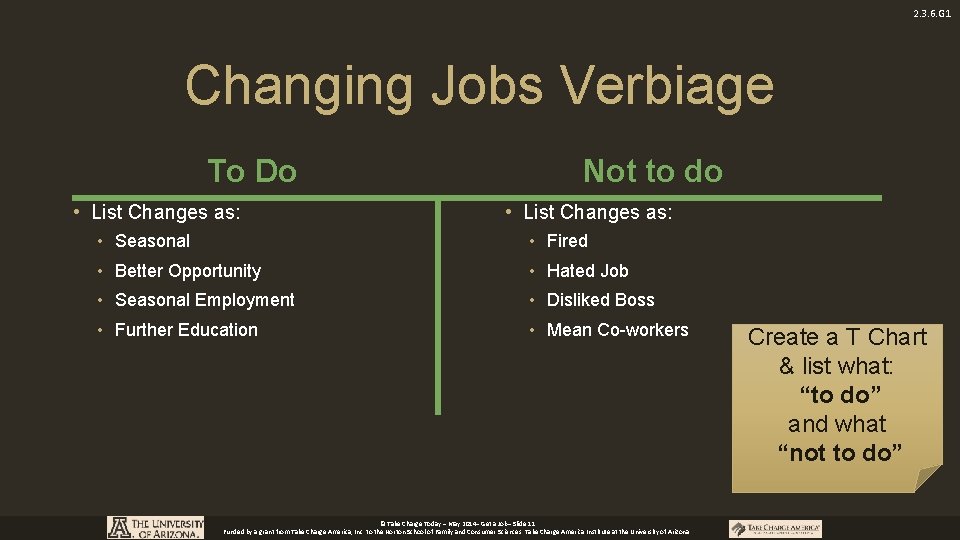 2. 3. 6. G 1 Changing Jobs Verbiage To Do • List Changes as: